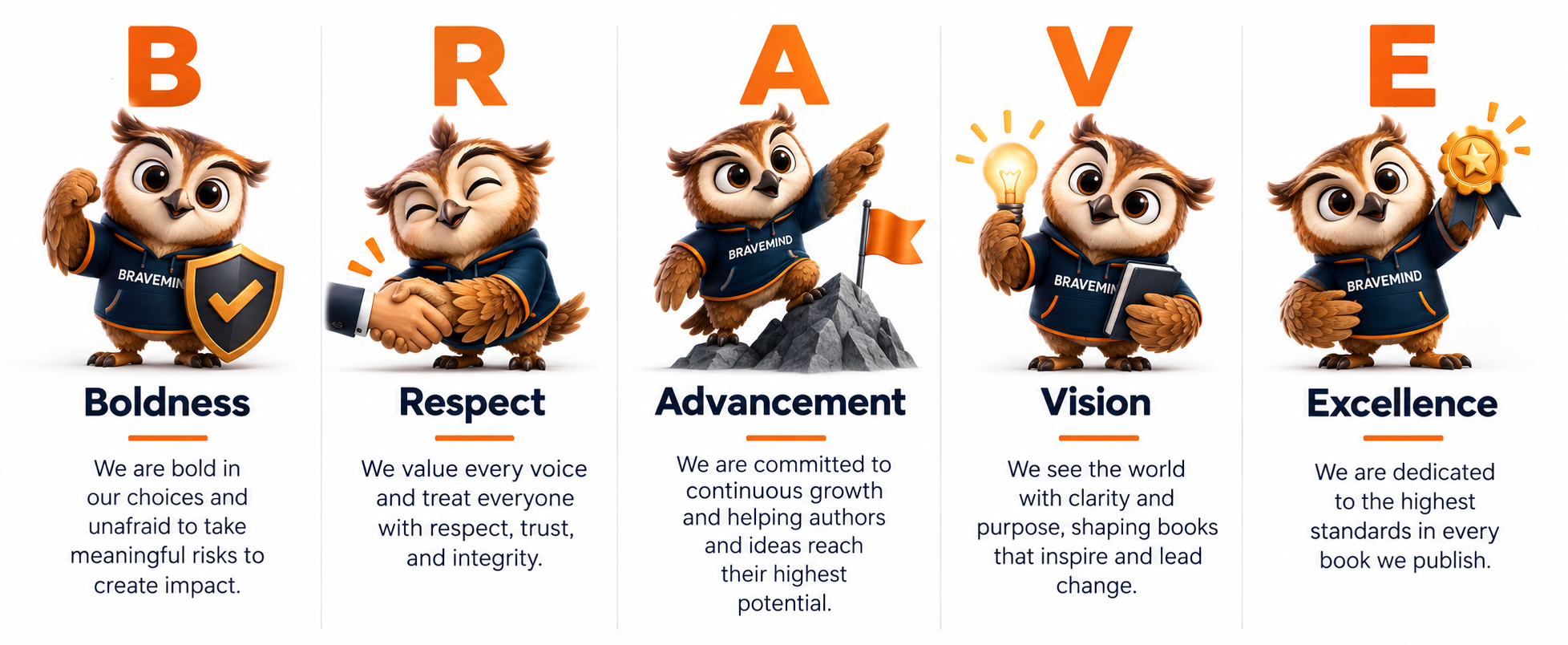 The BRAVE values: Boldness, Respect, Advancement, Vision, and Excellence