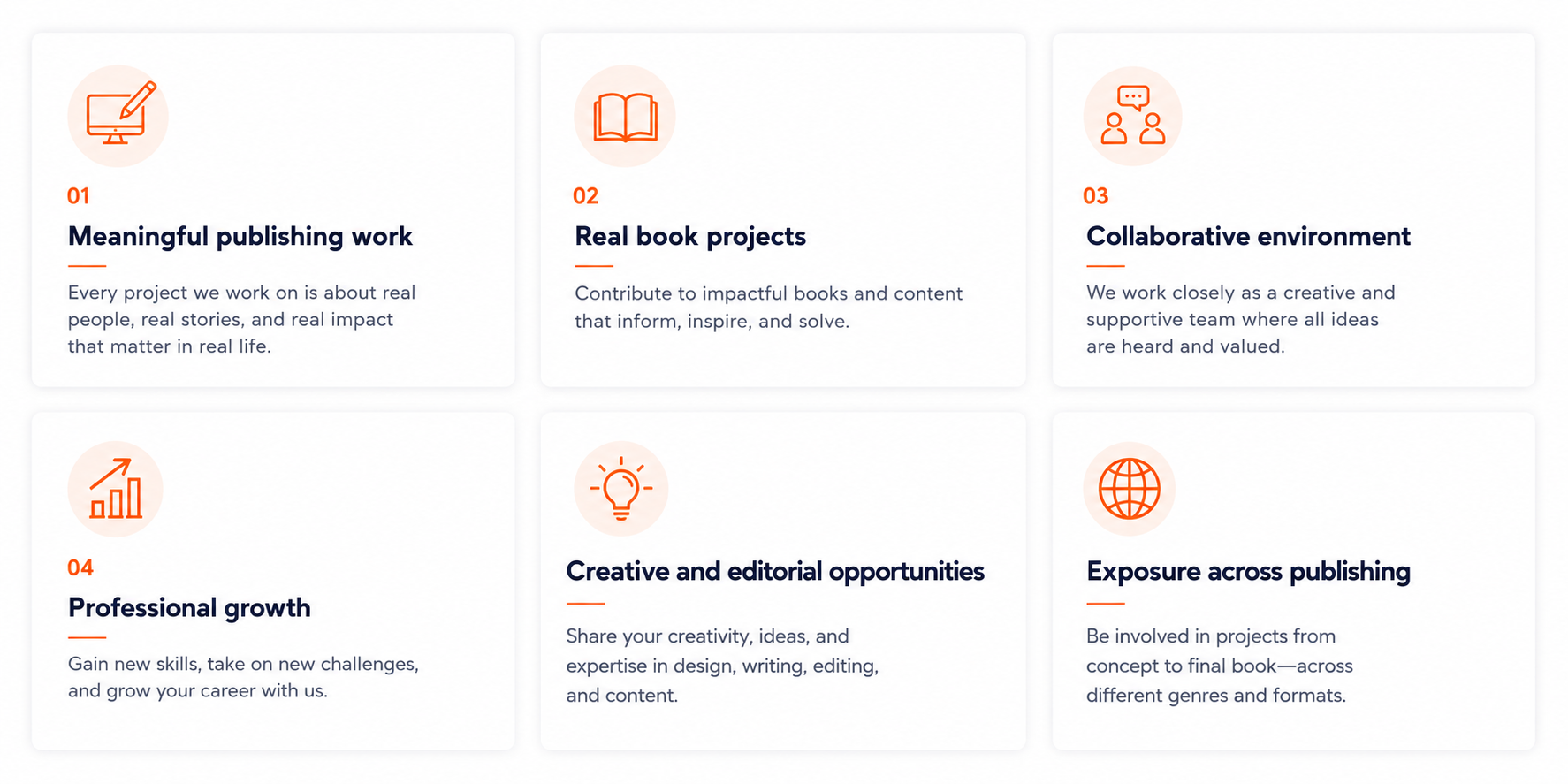 What contributors can expect at BraveMind Publishing: meaningful publishing work, real book projects, a collaborative environment, professional growth, creative and editorial opportunities, and exposure across publishing