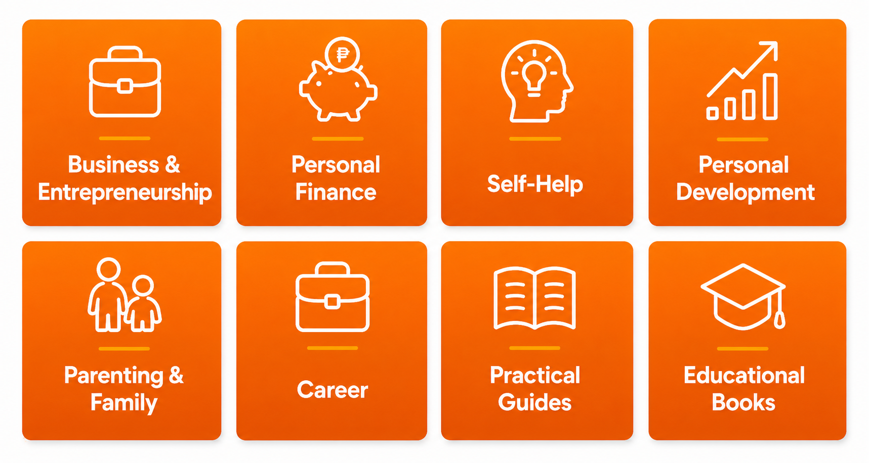 The categories BraveMind Publishing publishes in: business, personal finance, self-help, personal development, parenting, career, practical guides, and educational books